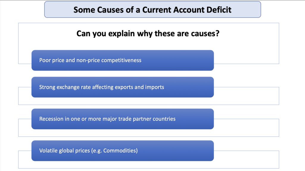 Current account of the balance of payments - notes